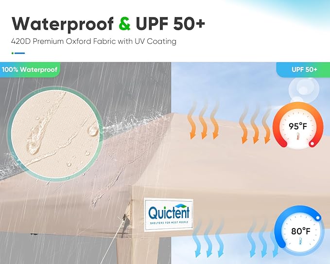 Quictent 10x20 FT Pop up Canopy Tent Without Sidewalls, Easy Setup and Wheeled Bag for Outdoor Event Party Commercial Camping Markets and Instant Shelter
