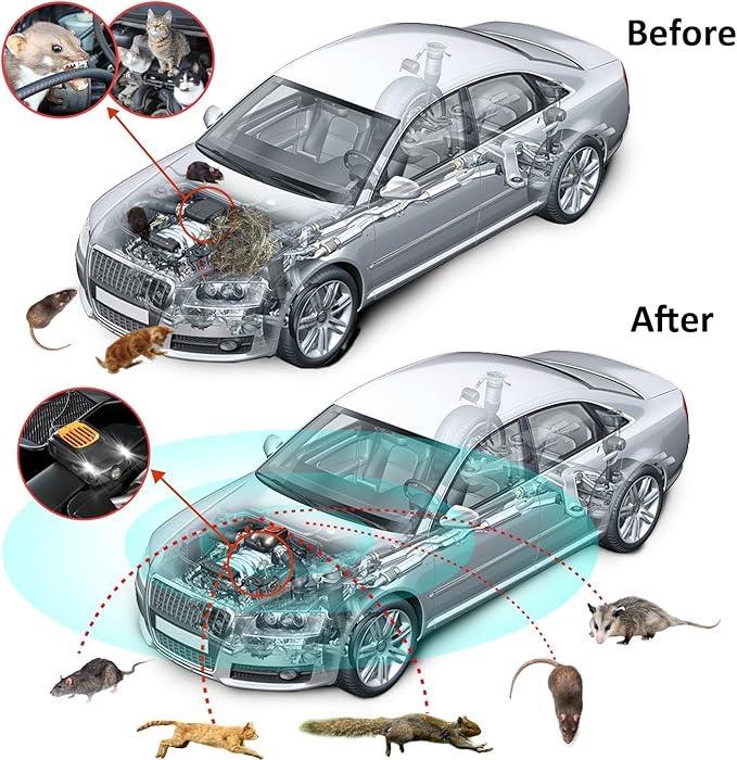 Ultrasonic Mice Repellent in Door,Out Door, for Car Engines, House, Garage, Kitchen, Attic, 2 Pack Rodent Mice Rat Repellent Plug in Electronic Rat Pest Deterrent with 4 Strobe Lights,