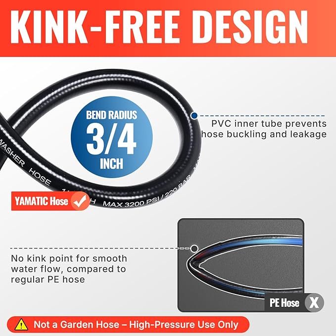 YAMATIC Pressure Washer Hose 50FT 1/4" M22 Brass Fitting Kink Resistant Power Washer Hose Replacement for Ryobi, Troy Bilt, Greenworks, CRAFTSMAN and more M22 Thread Pressure Washers, 3200 PSI