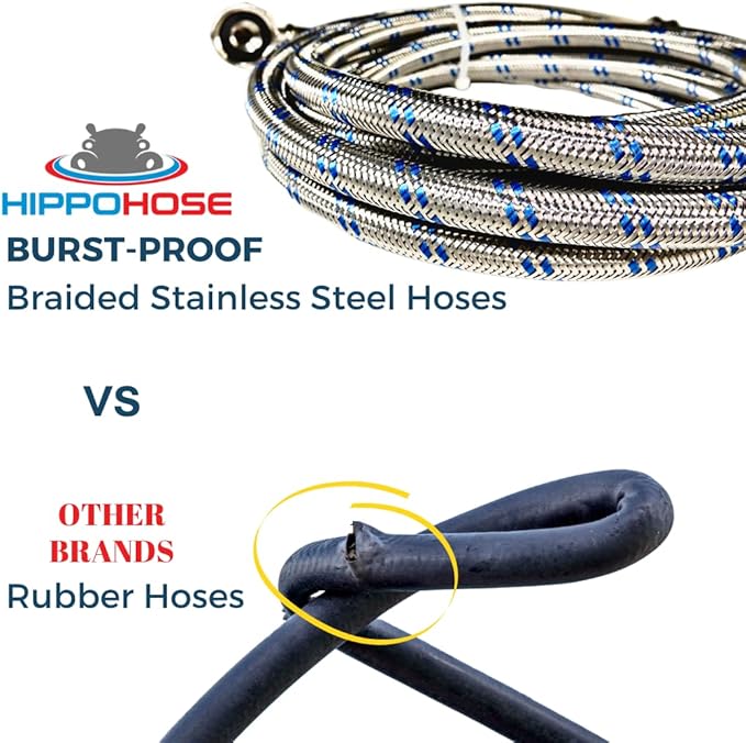 Washing Machine Hoses (8 FT) - Double 90° Elbow to Fit Tight Spaces - OCTAGON Connections for Easy & Secure Tightening - Burst Proof Water Supply Line (2 Pack) - Universal Fit to All Wash Machines