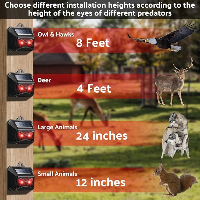 12 Pack Solar Control Light Nocturnal Animal Repeller Outdoor Deterrent Devices Light Sensor Animal Repellent for Skunk Deer Coyote Fox Raccoon Cat Garden Yard Farm Chicken Coop (Black)