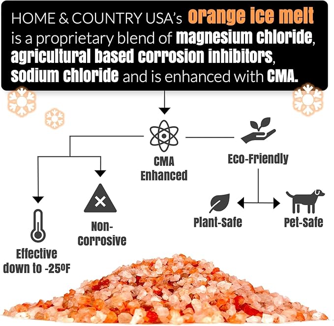 Peach Country Orange Ice Melt -25°F Effective, Pet Safe Eco-Friendly De-Icer, Fast-Acting Granules for Driveways, Walkways & Entryways, 8 lb Pail