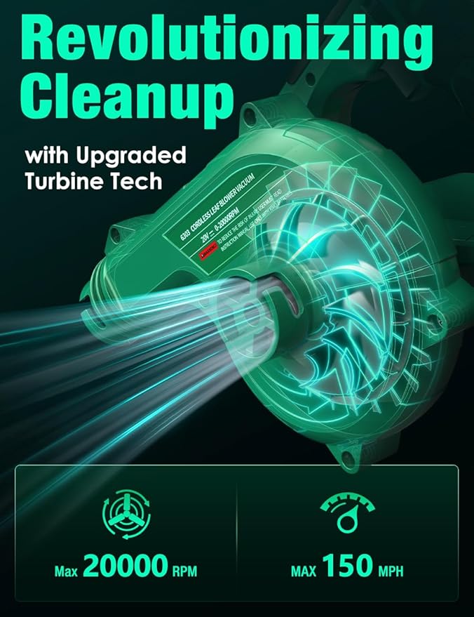 K I M O. Cordless Leaf Blower Vacuum Combo 4 in 1, 3 Nozzles &3 Modes for Inflation & Deflation, Extended Tube & Variable Speed, 20000RPM 150MPH, 2x2000mAh Battery Powered Leaf Blowers for Lawn Care