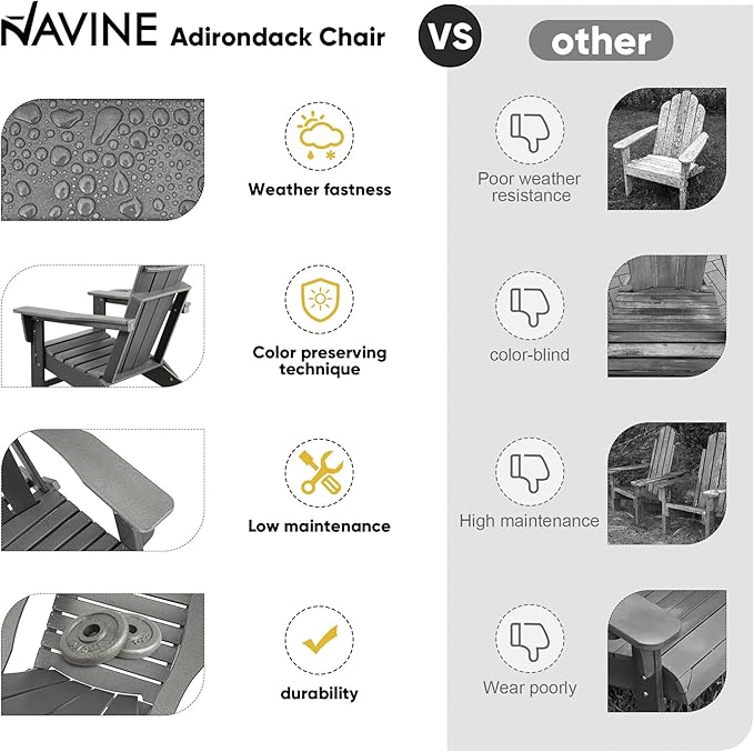 Adirondack Chair Set of 4, HDPE Folding Adirondack Chair with Multifunctional Cup Holder, Weather Resistant Fire Pit Chair for porches, patios, patios, poolsides, Decks.