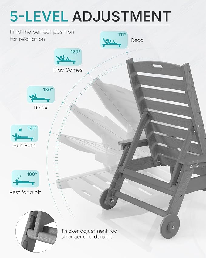 Chaise Lounge Chair Outdoor with Wheels, Oversize Patio Lounge Chairs with Wood Texture, 5-Position Plastic Lounge Chairs Set of 2-Grey(Separate Delivery)