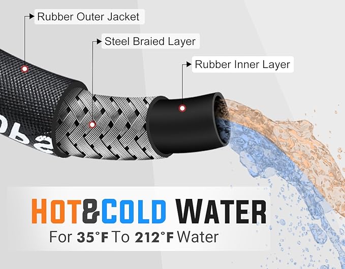YAMATIC 5/16" Flexible Pressure Washer Hose 100FT, Kink Resistant Swivel 3/8" Quick Connector, 4000 PSI High Durability Cold Hot Water Max. 212°F, Fit Most Residential and Commercial Pressure Washer