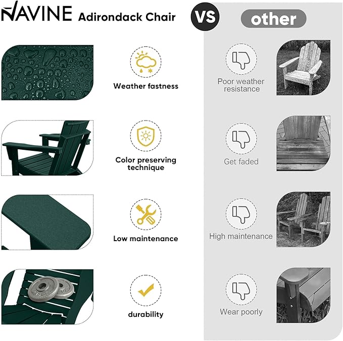 Adirondack Chair Set of 6, HDPE Folding Adirondack Chair with Multifunctional Cup Holder, Weather Resistant Fire Pit Chair for porches, patios, poolsides, Decks.