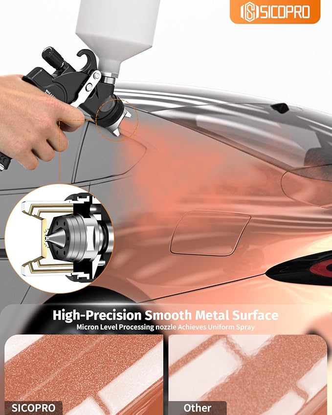 HVLP Paint Sprayer Gun, Air Paint Sprayer for House Painting, Cars, Paint Guns Automotive, 1.4/1.7/2.0mm 15 Nozzle Holes, Varnish and Top Coat, Air Regulator