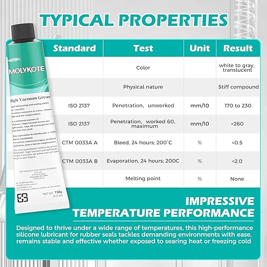 Molykote High Vacuum Grease 150g (5.3oz) Silicone Lubricant for Vacuum and Pressure Systems Rubber Elastomer Lubrication Valves Packings Seals O-Rings Water Chemical Resistance Wide Temperature
