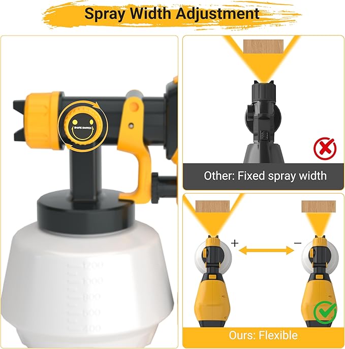 HVLP Paint Sprayer, 1200ML Electric Spray Gun with 5 Nozzles & 3 Spray Patterns, Adjustable Spray Width, Easy to Clean for Furniture, Cabinets, Walls & Home Painting