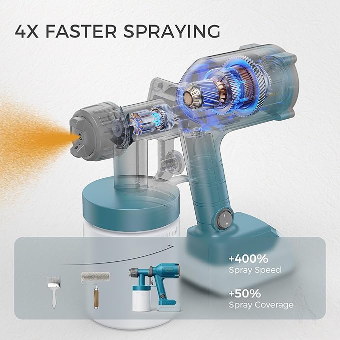 Tilswall Ultra-Light Cordless Paint Sprayer for Dewalt 20V Battery (Battery Not Included), Portable Electric Spray Paint Gun with 20 oz Container, 3 Spray Modes for House Painting Fence Wall Wood