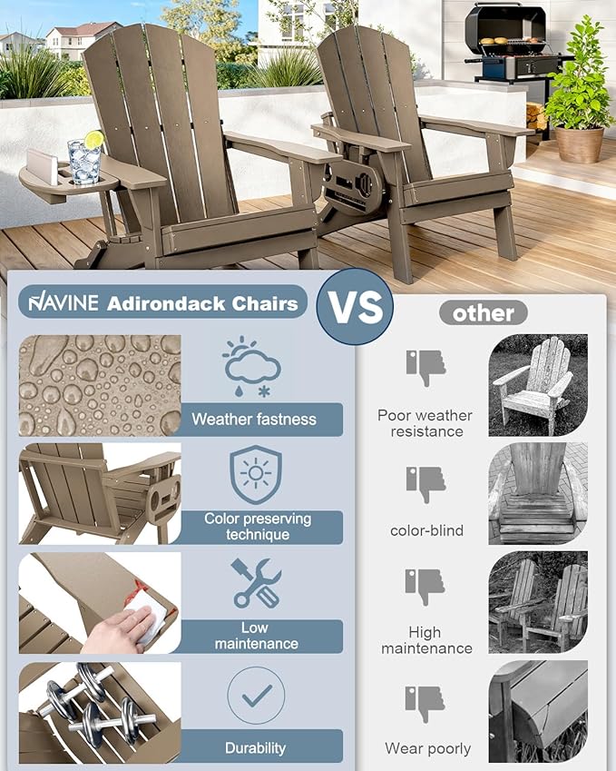 Adirondack Chair Set of 2, HDPE Folding Adirondack Chair with Multifunctional Cup Holder, Weather Resistant Fire Pit Chair for porches, patios, patios, poolsides, Decks.