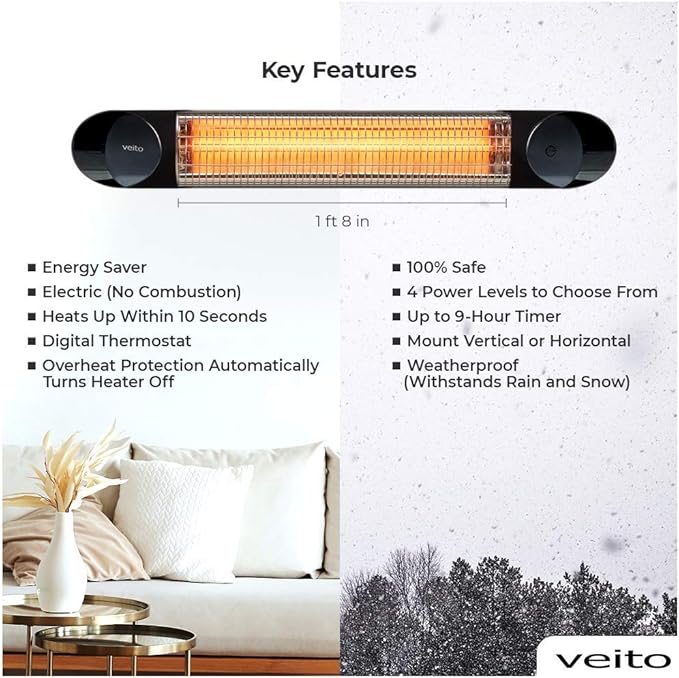 Veito Blade Heaters 1500W (Black)