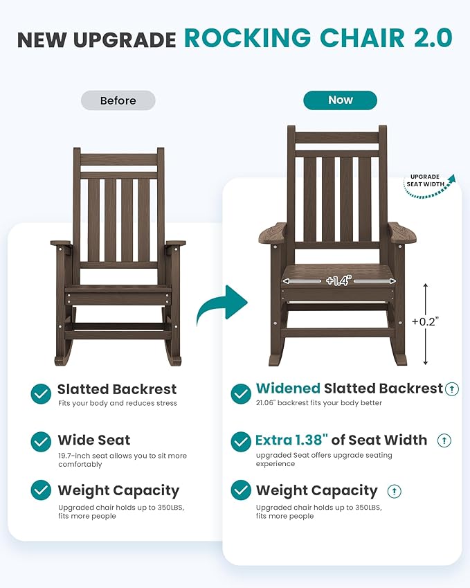 SERWALL HDPE Outdoor Rocking Chair Set of 8, Patio Rocking Chairs for Adults, All Weather Outdoor Rockers for Lawn, Coffee