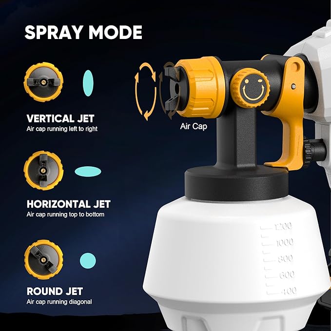 Cordless Paint Sprayer for Dewalt 20V MAX Battery, HVLP Spray Paint Gun with Brushless Motor and 1200ML Container,Electric Paint Gun for House Painting,Furniture,Fences (Battery Not Included)