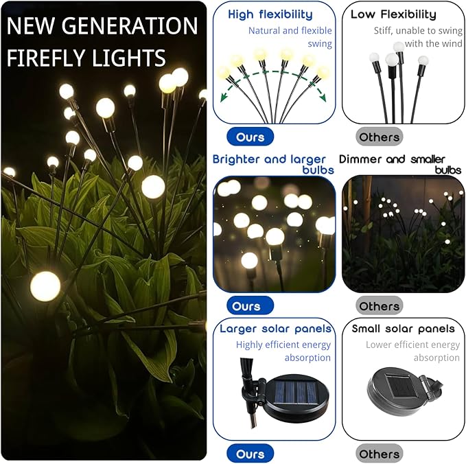 OZS 2 Pack Total 16 LED Solar Garden Lights Fairy Outdoor - Solar Firefly Lights Outdoor, Sway by Wind, Waterproof for Garden Patio Pathway Fairy Decoration (Cold White)