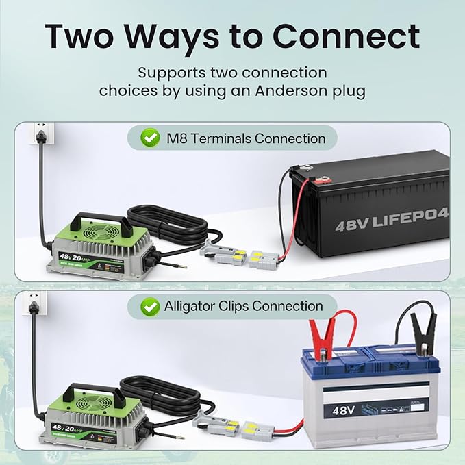 20 AMP 48 Volt Golf Cart Battery Charger 48V Lithium Battery Charger LiFePO4 Charger for Club Cars RVs Boats Cars Forklift Truck 1000W IP65 Waterproof with Cooling Fan 2 Connectors