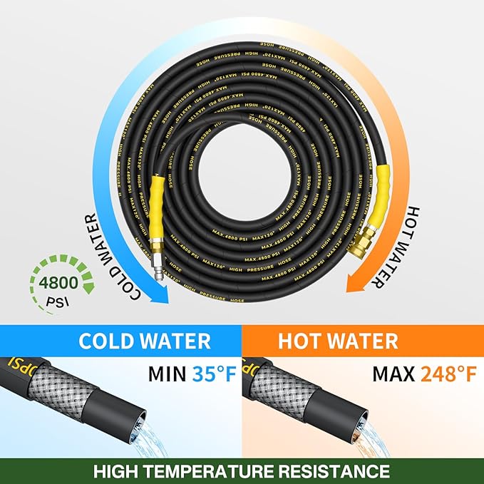 5000PSI Pressure Washer Gun and Hose Kit, 100FT Kink Resistant Steel Braided Power Washer Hose with 3/8" Swivel Quick Connector and M22 14mm Adapters Replacement/30" Extension Washer Wand