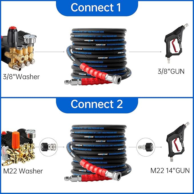 3/8'' Pressure Washer Hose 50FT, Kink Resistant High Tensile Wire Braided Power Washer Hose for Hot and Cold Water with 2 Pcs M22-14mm 3/8" Quick Connect Kit, 5200PSI Commercial Industrial Grade