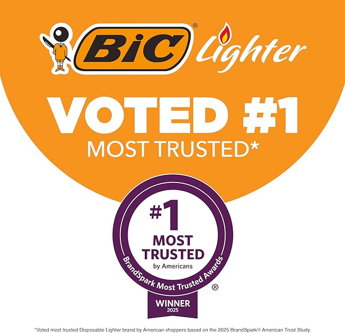 BIC EZ Reach Candle Lighter, The Ultimate Lighter with Extended Wand for Grills and Firepits