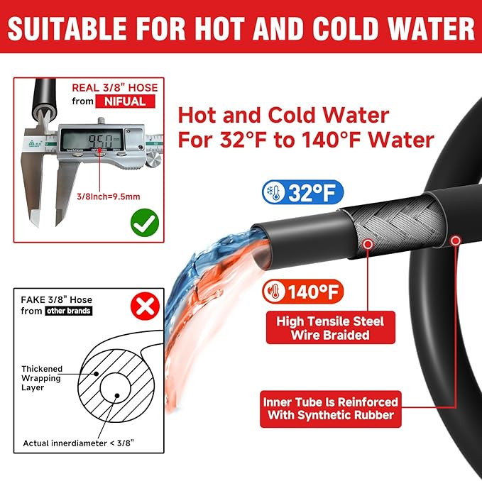 3/8" Non Marking Pressure Washer Hose 150 FT,Kink Resistant Power Washer Replacement Hose Steel Wire Braided for Hot and Cold Water, with M22 14mm to 3/8" Swivel Quick Connect, 5000 PSI (150FT)