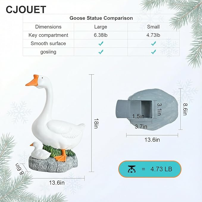 18-inch Statue, Resin Statue,Outdoor Statues,Hidden Key Pocket, Outdoor/Indoor Goose Statue for patios and terraces. The Porch Goose Protection and Courage, Making it a Suitable Gift.