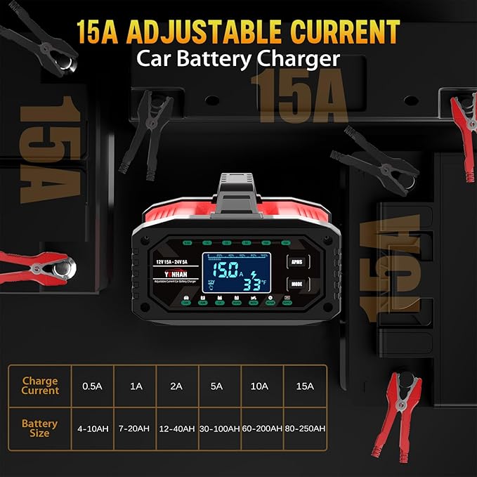 YONHAN 15A Battery Charger, Adjustable Current Car Battery Charger,12V/24V LiFePO4 Lead Acid Trickle Charger, Desulfator with Temperature Compensation for AGM, STD, Gel, Deep Cycle Batteries