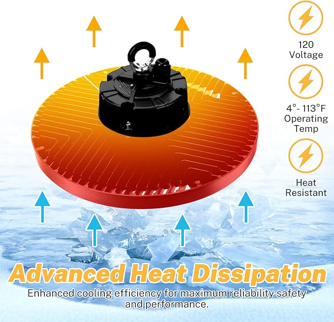 Super Bright 200W UFO LED High Bay Lights 30000Lm 5000K Daylight AC100-277V Play& Plug&5ft Cable High Bay LED Shop Lights for Warehouse Workshop Gym Garage Barn 8 Pack