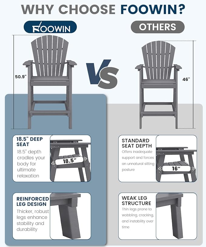 FOOWIN Tall Adirondack Chair Set of 8, All Weather HDPE Bar Height Adirondack Chair with Double Connecting Trays, Adirondack Barstools for Balcony, Deck, Backyard, Patio, Garden Grey