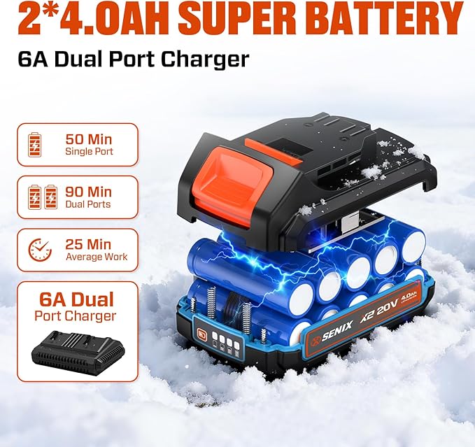 SENIX 2X2 40V Max Cordless Snow Shovel, 13" Width, 6" Depth, 20Ft Max Throw Distance,Variable Speed, Plows 375lbs/Min, 8000mAh Batteries and Charger