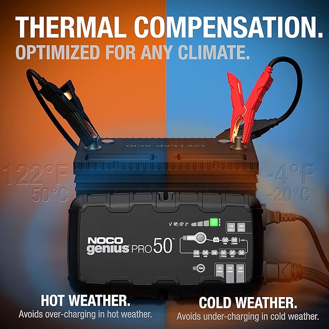 NOCO GENIUSPRO50: 50A 6V/12V/24V Professional Smart Battery Charger – Maintainer, Desulfator & Power Supply with Overcharge Protection & Thermal Compensation – for Lead-Acid & Lithium Batteries