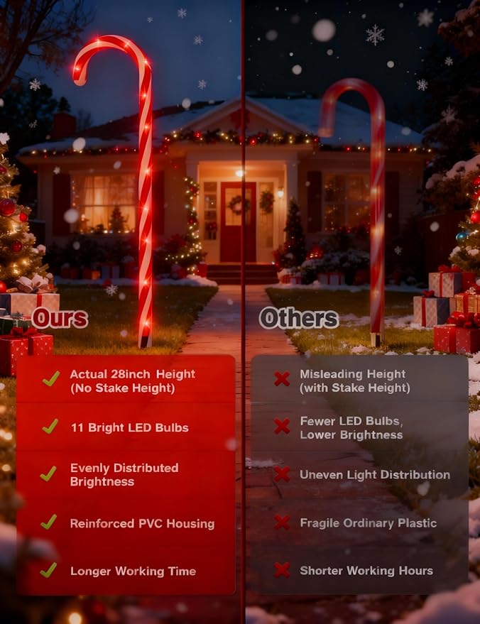 COOLWUFAN 24 Pack 28" Solar Candy Cane Path Lights Christmas Decorations, 4 Brightness Levels 264 Bright LEDs Waterproof Pathway Markers with Stakes for Outdoor Yard Garden Walkway Xmas Holiday Decor