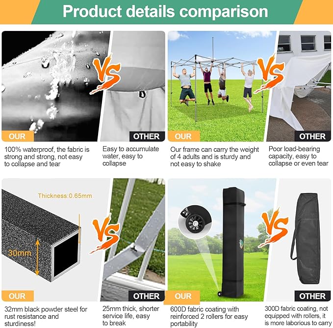 COBIZI 10x10 Pop Up Canopy with Sidewalls Heavy Duty Party Tent with Removable Awning Easy Up Outdoor Canopy Wedding, All Season Windproof&Waterproof with Roller Bag UPF 50+, White