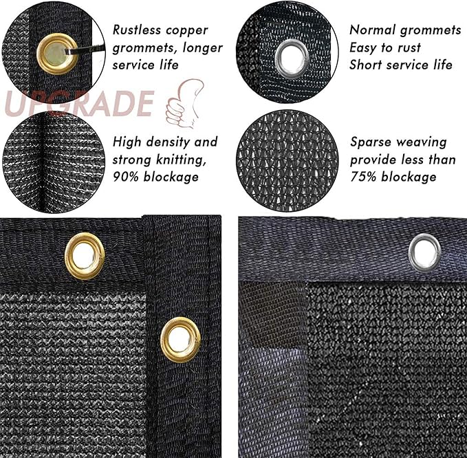 UPGRADE Privacy Fence Screen 8'x40' Black Outdoor 90% Visibility Blockage 170 GSM Mesh Shade Cover Panels for Backyard,Balcony,Home Decoration with Zip Ties,Customized Avaliable