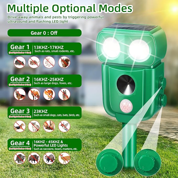 2 Pack Solar Animal Repeller Ultrasonic Deer Repellent Devices Cat Repellent Outdoor to Keep Cats Away Squirrel Skunk Dog Raccoon Coyote Fox Deterrent with Motion Sensor & Light for Farm Garden Yard