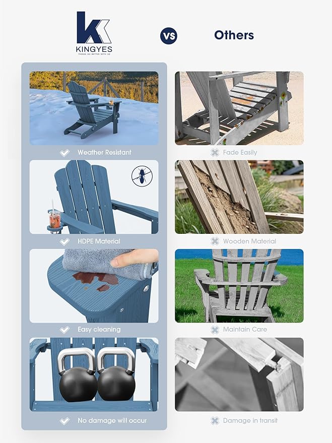 KINGYES Folding Adirondack Chair Set of 2, HDPE All-Weather Patio Chairs with Cup Holder, Wooden Textured Fire Pit Chairs for Poolside, Backyard, Deck, Navy