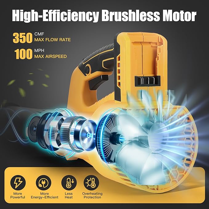 Leaf Blower Cordless Compatible with DeWalt 20V Max Battery, Brushless Electric Leaf Blower Battery Powered Handheld 6 Variable Speed Switch (Bare Tool Only)