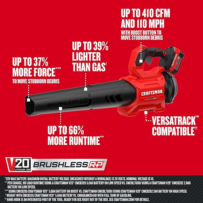 CRAFTSMAN Leaf Blower Cordless with Battery and Charger V20 RP, Up to 110 MPH Power, Handheld Electric Leaf Blower, Brushless Motor, Lightweight, 5.0Ah (CMCBL730P1)