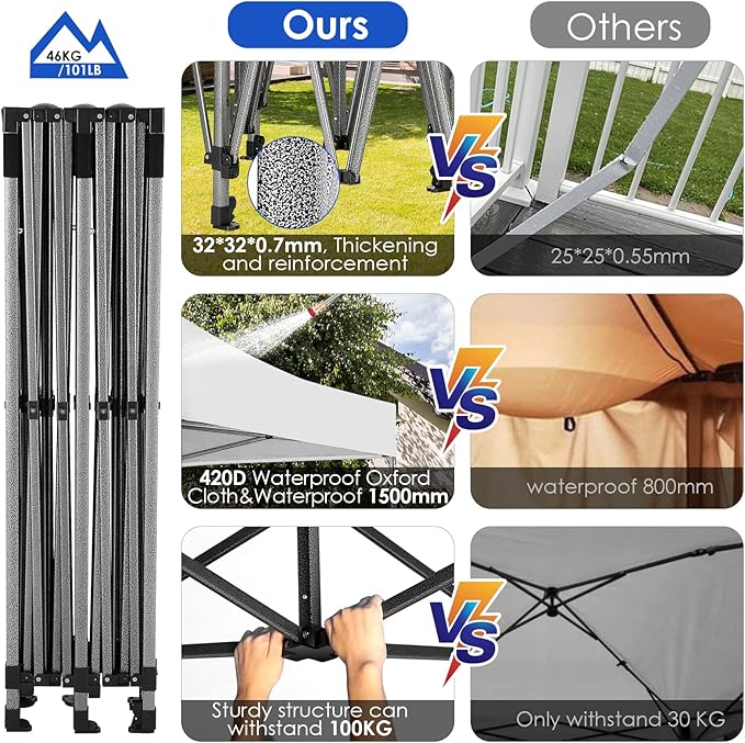 COBIZI 10x20 Heavy Duty Pop up Canopy Tent with 6 sidewalls Easy Up Commercial Outdoor Wedding Party Tents for Parties All Season Wind & Waterproof Gazebo Roller Bag,White(Frame Thickened)