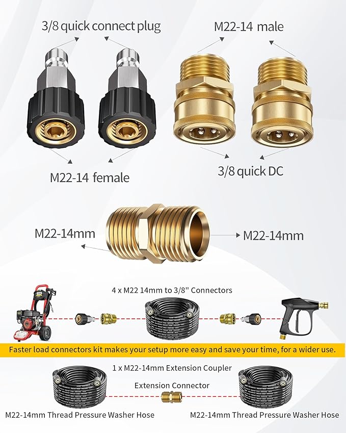 POHIR 100ft Pressue Washer Hose 4000 PSI, High Power Washing Hose, Replacement Hose with M22 Extension Adapter and 4pcs M22 14mm to 3/8 Quick Connect