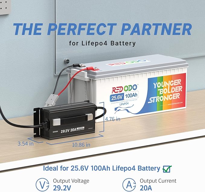 Redodo 29.2V 20A LiFePO4 Battery Charger, Fast Charging AC-DC Lithium Battery Charger, Fit for 24V Lithium Iron Phosphate Battery, LED Indicators and 4 Protection Functions