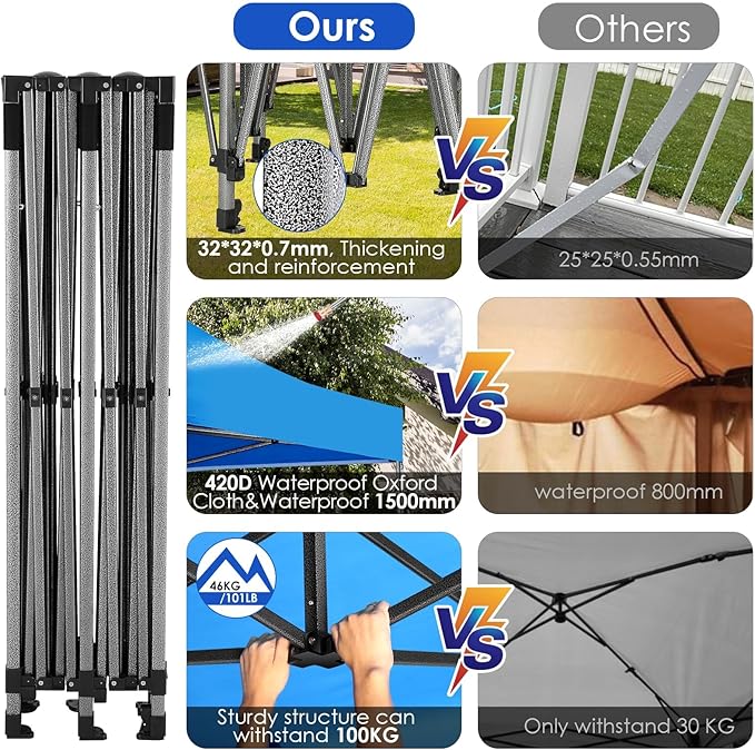 COBIZI 10x20 Heavy Duty Pop up Canopy Tent with 6 sidewalls Easy Up Commercial Outdoor Wedding Party Tents for Parties All Season Wind & Waterproof Gazebo with Roller Bag, Blue(Frame Thickened)