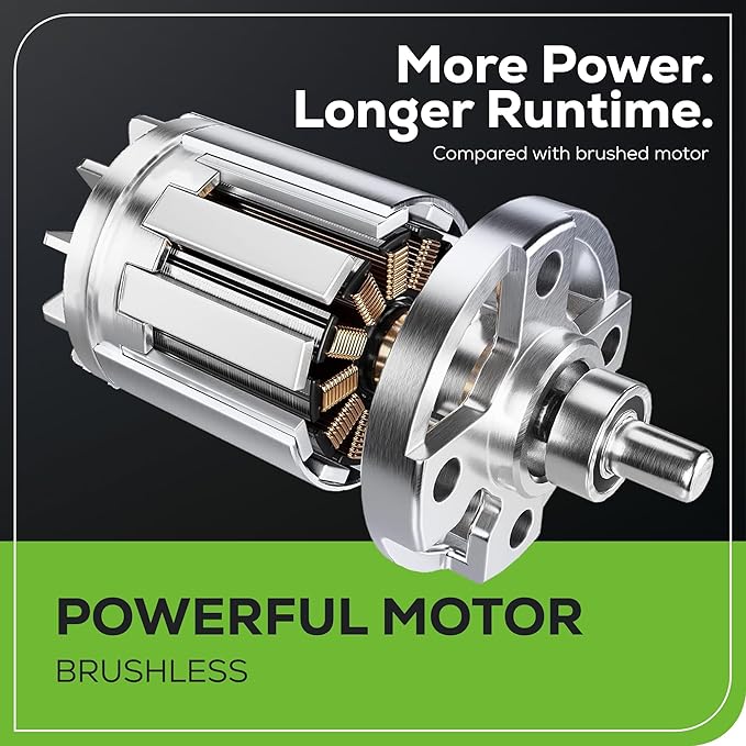 Greenworks 48V (24V x 2) 17" Brushless Cordless Push Lawn Mower, Includes (2) 4.0Ah Batteries and Dual Port Rapid Charger((200+ Compatible Tools, 45Min Runtime)