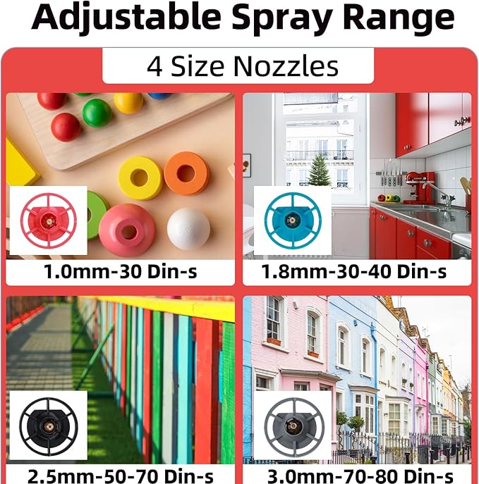 Cordless Paint Sprayer Compatible with Milwaukee M18 Battery, HVLP Spray Paint Gun with 4 Copper Nozzle, 200W High Power Motor Paint Sprayer for Furniture (Battery Not Included) (for Milwaukee)