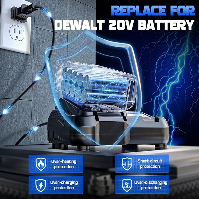 Jigsaw Compatible With Dewalt 20v Max Battery, Cordless jig saw Brushless Motor, 0°- 45° Bevel Cuts, LED Light with 3 Position Orbital Setting (With 5Ah Battery & Charger Station Kit)