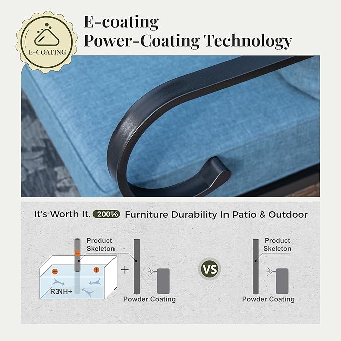 Outdoor Patio Rocking Sofa Chairs Set of 2 Steel Frame Porch Furniture with Deep Seating and 5.75" Cushions for Lawn Backyard Deck, Navy Blue