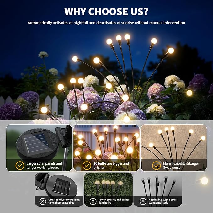 Outdoor Solar Lights Waterproof (4 Pack, 40 LED), Fairy Garden Decor, Fairy Tale Courtyard Decor, Firefly Lights, Solar Garden Lights, Solar Landscape Lights, Gifts for Women Who Have Everything