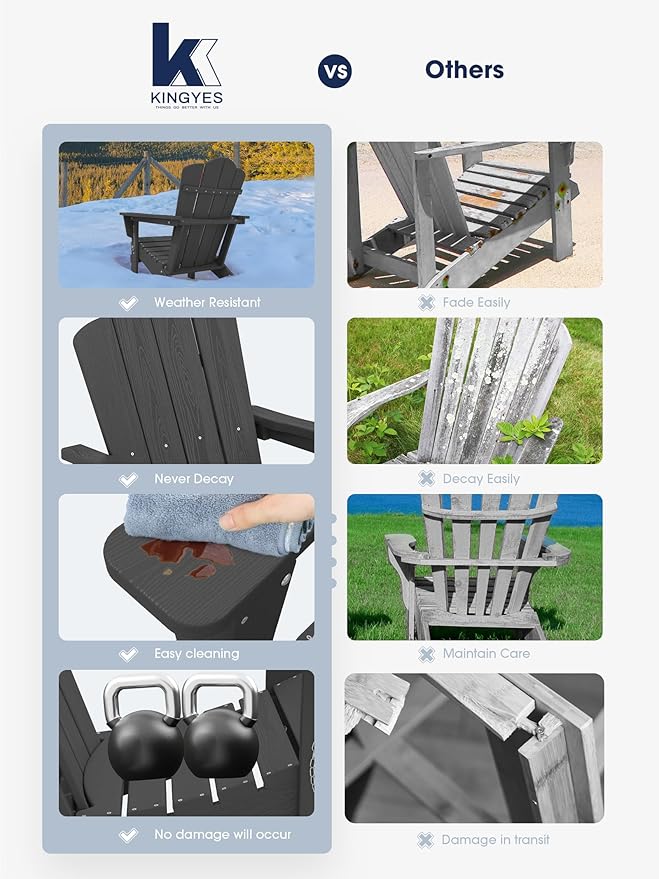 KINGYES Folding Adirondack Chair, HDPE All-Weather Patio Chairs, Wooden Textured Lawn Chair for Poolside, Backyard, Deck, Fire Pit, Black