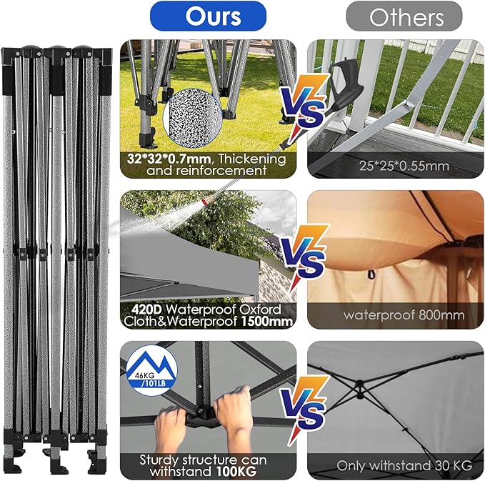 COBIZI 10x20 Heavy Duty Pop up Canopy Tent with 6 sidewalls Easy Up Commercial Outdoor Canopy Wedding Party Tents for Parties All Season Wind & Waterproof Gazebo with Roller Bag,Grey(Frame Thickened)
