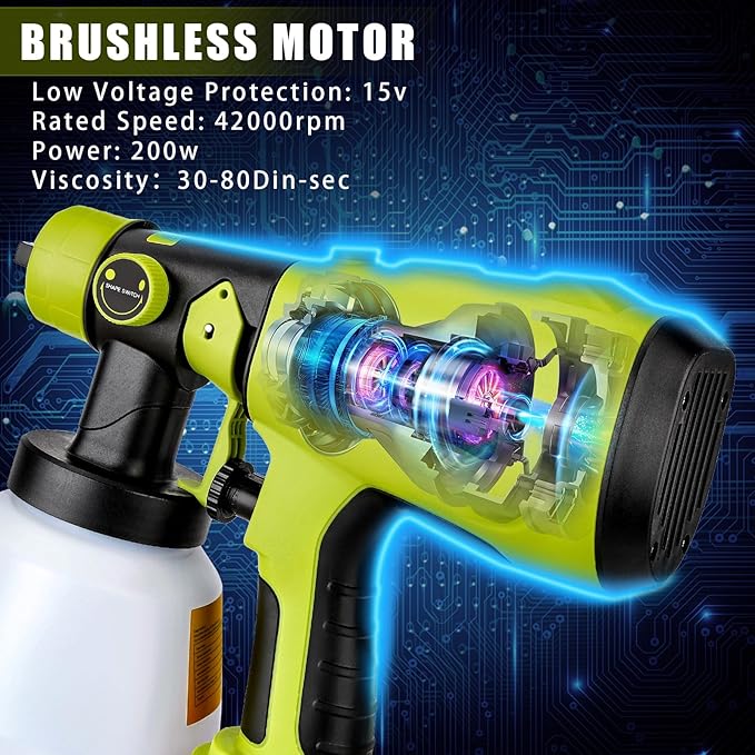 YEX-BUR Cordless Paint Sprayer for Ryobi 18V Battery, 200W Electric Handheld Paint Spray Gun with 1000ML Container for Furniture DIY Works House(Battery Not Included)